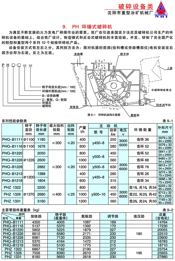 重型冶礦機(jī)械_23_CMYK.jpg